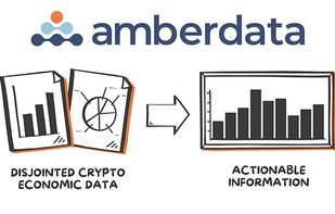 Amberdata screenshot 1