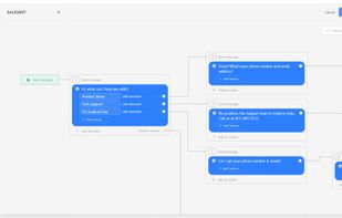 Quick and intuitive Salesbot builder will help you in getting your own chatbot in no time. Save time and effort by getting rid of repetitive tasks and providing 24/7 communication line with your business.