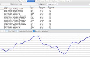 amphetype screenshot 1