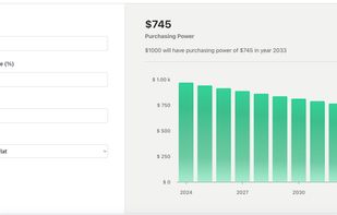 Inflation Calculator