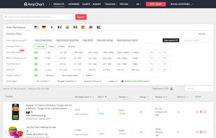 AmzChart screenshot 1