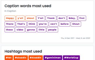 Analisa.io screenshot 1
