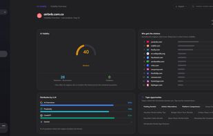Track brand mentions and citations across ChatGPT, Google AI Overviews, Perplexity and Gemini, and discover which sources and topics influence your AI visibility.
