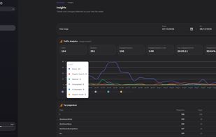 Analyze Google Analytics and Search Console data in one place, track traffic trends, engagement, top pages, queries and changes over time.
