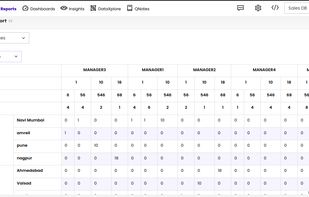 Analytics 101 screenshot 2