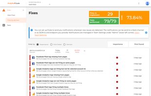 Team Overview Fixes by Domain