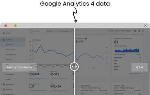 Analytics4now = GA4 data with the standard interface of Google Analytics (UA)