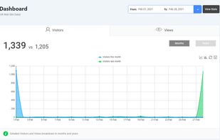 Analytify screenshot 2