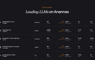 Anannas screenshot 2