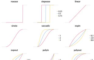 Animations.jl screenshot 1