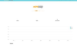 AnimeDoro screenshot 3