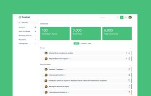 AnnounceFly screenshot 1