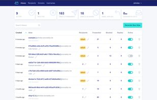 Manage aliases from the dashboard