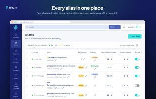 Every alias in one place, with forward and block counts and one-click on/off