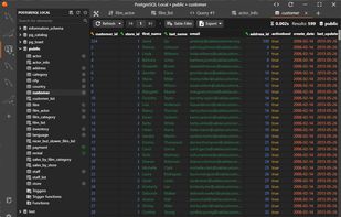 Antares SQL screenshot 1