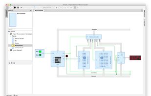 Complex circuits like Microcomputers