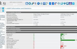 Anti-Spam SMTP Proxy Server screenshot 3
