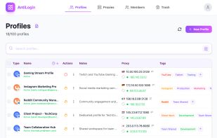 Manage all profiles in one windows