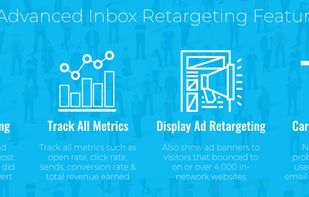 Advanced Inbox Retargeting Features