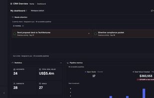 Dashboard: what needs attention today, plus pipeline metrics