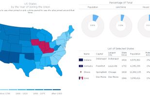 AnyMap JS map and dashboard example