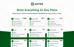 Store Everything In One Place
Organize your work by creating separate databases for every project or team.