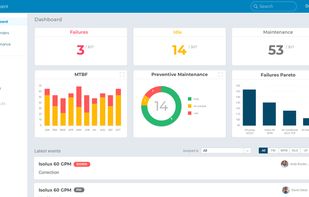 AnyMaint screenshot 1