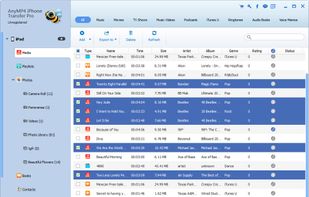 AnyMP4 iPhone Transfer Pro screenshot 1