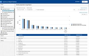 AnySecura screenshot 1
