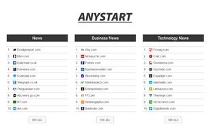 Anystart.com screenshot 1