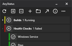 Hierarchical real-time status dashboard