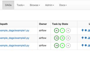 Apache Airflow screenshot 1