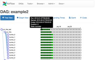 Apache Airflow screenshot 1