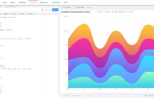 Apache Echarts screenshot 1