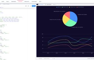 Apache Echarts screenshot 2