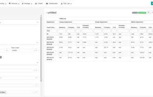 Apache Superset screenshot 3