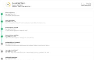 Customer view of an insurance claim process showing:
- completed activities
- current status
- remaining steps