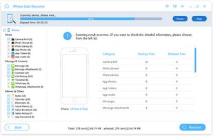 Apeaksoft iPhone Data Recovery screenshot 3