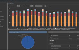 ApexSQL Monitor screenshot 3