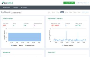 APIbond screenshot 1