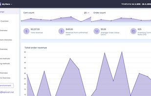 Apicart screenshot 2