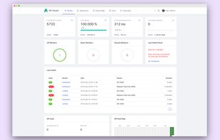 ApiChecker screenshot 1