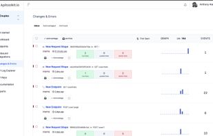 Apitoolkit screenshot 1