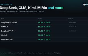 Apixo AI screenshot 1