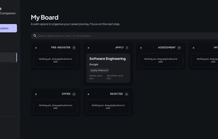 Kanban board