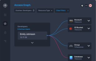 Cloud Privileged Access

Implements Modern PAM with strict authentication, authorization, and audit controls for privileged accounts.