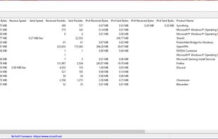 (My pc, it's a great program)