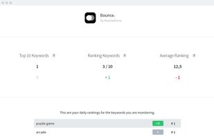 App Radar Keyword Tracker screenshot 2
