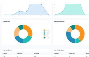 AppAmbit screenshot 3