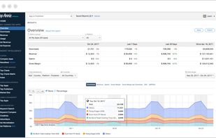 App Annie screenshot 1